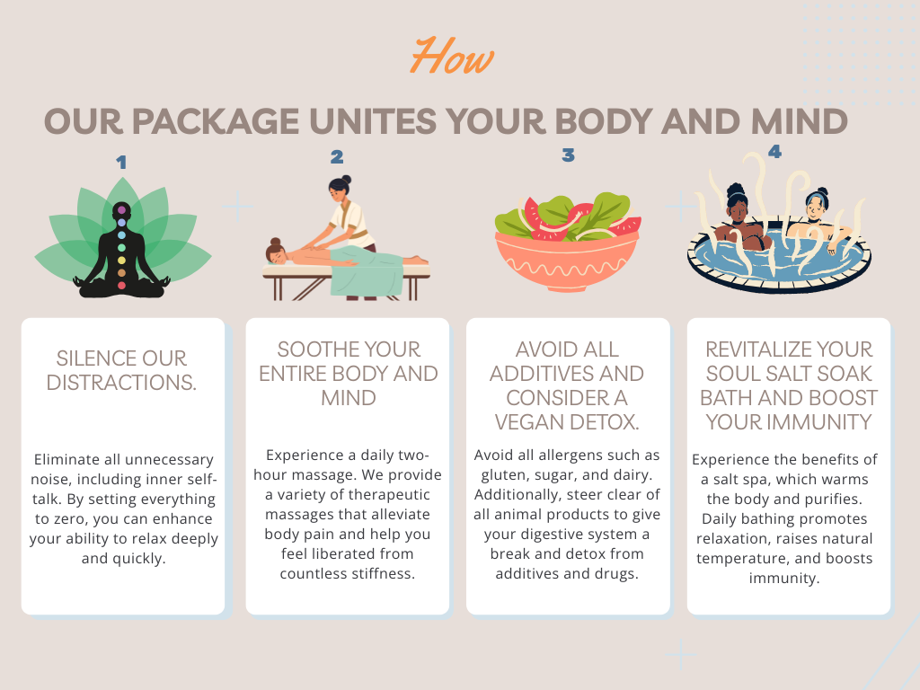 How our package unites your body and mind
